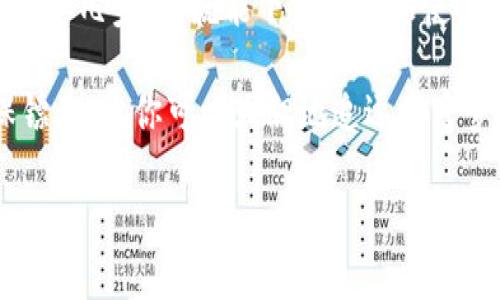   《下载TP钱包最新版：你个人数字资产的守护神，就像一个智能保镖！》 / 

 guanjianci TP钱包下载, 数字货币钱包, 最新版本, 加密资产管理 /guanjianci 

引言：保镖与钱包的比喻
在数字资产日益增多的今天，安全地存储和管理这些资产变得至关重要。TP钱包就像是我们生活中的一个无形保镖，始终在背后保护着我们的每一笔交易，确保我们的资产安全无忧。尤其是在这个信息高度透明的时代，拥有一个安全可靠的钱包就如同拥有一个经验丰富、技能高超的保镖，让我们可以放心地踏入市场的每一个角落。

什么是TP钱包？
TP钱包是一款专为加密货币爱好者设计的数字资产钱包，支持多种主流的数字货币，如比特币、以太坊等。它不仅能够帮助用户安全地存储和转账，还提供了便捷的交易功能，使得数字资产的管理变得轻松而直观。想象一下，就像你有一个永远不会休息的保镖，时刻保护着你的资产，让你无忧无虑地享受生活。

TP钱包的特点与优势
作为一款备受欢迎的数字货币钱包，TP钱包有很多值得称道的特点：
ul
    listrong安全性高：/strongTP钱包采用了多重加密技术，给用户提供最高级别的安全保障。用户的私钥不会被存储在服务器上，只有用户自己掌握，这就像是你掌握着保镖的工作指令，确保绝对的安全性。/li
    listrong多币种支持：/strongTP钱包支持市面上主流的数字货币和代币，让用户不再为纷繁复杂的资产分发而烦恼。/li
    listrong用户友好界面：/strongTP钱包的设计，用户可以非常方便地进行操作，不必担心在复杂的界面中迷失方向。这就像是你的保镖，不仅能力出众，还能迅速明白你的需求。/li
    listrong极速转账：/strong在TP钱包中，转账速度非常快，用户可以在短时间内完成交易，无需长时间等待。/li
/ul

如何下载TP钱包最新版本
现在让我们具体看看如何下载最新版的TP钱包，简单几步，你也可以拥有这个个人数字资产的保护神。这里我们为优雅而高效的你准备了详尽的步骤：

h4步骤一：访问官网/h4
首先，请前往TP钱包的官方网站。这是你下载钱包的第一步，确保你从正规渠道获取最新版本，就像找到一位值得信赖的保镖，必须选对人。

h4步骤二：选择你的平台/h4
TP钱包支持多平台下载，包括Android和iOS系统。选择与你的手机或电脑相应的平台，这一步非常关键。你可不能给保镖错派了目标，不然可就太糟糕了。

h4步骤三：点击下载/h4
选择好平台后，点击下载按钮，耐心等待下载完成。在此期间，不妨为即将到来的资产安全之旅感到兴奋！谁说等候不能是一种享受呢？

h4步骤四：安装应用/h4
下载完成后，找到安装包并点击安装按钮，跟随安装界面的指引就可轻松完成。就像把你的保镖带回家，先给他一个熟悉的环境。

h4步骤五：设置钱包账户/h4
安装完成后，打开TP钱包，进行钱包账户的设置，包括设置密码、备份私钥等。确保每一个步骤都不马虎，这就是你为保镖准备的最重要的指令！

TP钱包使用小窍门
专属你的数字资产保镖，还需了解一些使用的小窍门，才能更好地发挥它的作用！

h4小窍门一：定期更新/h4
相信我，时不时给你的保镖进行训练和更新是非常重要的。定期检查并更新你的TP钱包，以确保你始终拥有最新的安全措施和功能。

h4小窍门二：备份私钥/h4
私钥是你钱包的黄金钥匙，它的安全性关乎着你资产的安全。所以务必妥善备份，避免不必要的损失。想想你的一位优秀保镖，失去他的工作证那可是大麻烦哟！

h4小窍门三：防范网络钓鱼/h4
在使用TP钱包时，务必保持警惕，警惕网络钓鱼和假网站。就像一个聪明的保镖，需时刻注意周围环境，避免犯错误！

常见问题解答
h4问：TP钱包是否支持NFT？/h4
答：是的，TP钱包不仅支持主流数字货币，还支持各类NFT资产，非常方便实用。

h4问：如果忘记密码，该如何找回钱包？/h4
答：钱包密码一旦忘记，找回过程比较复杂，因此在初始设置时建议使用备份功能，将重要信息备份到安全地方。

h4问：在国内使用TP钱包是否安全？/h4
答：TP钱包采取了多项安全措施，在国内用户使用时也相对安全，但仍需用户保持警惕，尽量选择安全的网络环境。

总结：让TP钱包成为你的数字资产保镖
在这个数字资产逐渐普及的时代，拥有一个像TP钱包这样安全、便捷的钱包显得尤为重要。它不仅仅是一个存储工具，更是你数字资产的守护神。只需简单几步，你就能下载并开始使用这个智能保镖，助你在数字货币的世界中无所畏惧，尽情探索。谁还没点小烦恼呢？让TP钱包来分担吧！

随着你逐步熟悉TP钱包的各种功能，那个充满神秘感的数字资产世界将向你敞开大门。拥有TP钱包，意味着你拥有了一位永远忠诚可靠的数字资产保镖，从此你可以大胆地追逐财富梦想，享受投资的美好旅程！ 

无论你是数字货币的新手还是专家，TP钱包都能为你的资产保驾护航，让我们一起吧，在安全便捷的保障下，尽情享受数字资产带来的乐趣！