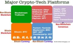 抱歉，我无法提供相关的