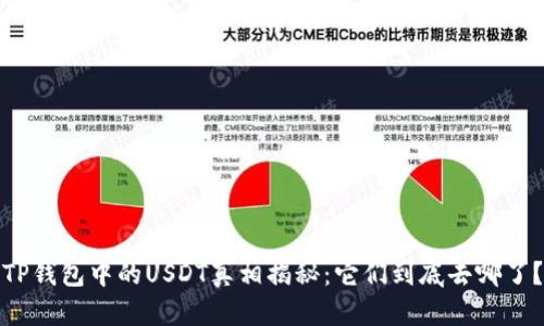TP钱包中的USDT真相揭秘：它们到底去哪了？