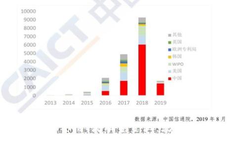 如何轻松移除TPWallet流动资金池：就像卸下秋千上的重担