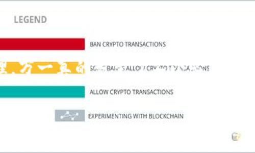 转账给自己的钱包（例如TPWallet）通常是一个相对简单的过程，但有时候人们可能会感到困惑，尤其是在进行加密货币转账时。如果您不小心将资金转到了自己的另一个地址，或者反复进行转账，您可能会想知道接下来该怎么办。下面我们将详细讨论一些可能的解决方案和注意事项。

确认转账状态
首先，您需要确认转账是否顺利完成。您可以通过查看钱包的交易记录或使用区块链浏览器来跟踪您的交易。如果资金已经成功转出，而您希望将其转回，请先检查转账完成后的余额。

冷静应对的小窍门
遇到这样的情况，保持镇静是重要的。就像生活中偶尔的小错误一样，谁还没点小烦恼呢？即使转账至同一地址，您还是拥有这些资产，只是稍微移到了“另一只手”罢了！

找回资金的方法
那么，您可能会问：“我该如何找到我的钱？”这里有几个步骤，帮助您确认资金状态：
ul
    listrong检查区块链:/strong 根据您的转账情况，使用相关的区块链浏览器（如Etherscan等）来查询交易历史。这可以帮助您验证转账是否成功。/li
    listrong查看钱包余额:/strong 确保在您使用的每个地址上查看余额。无论是哪个地址，您的资产都在某一处。/li
    listrong联系支持:/strong 如果您还是无法找到自己的资金，不妨联系TPWallet的客服支持，他们可能会提供更专业的帮助。/li
/ul

自我转账的原因
许多人会出于不同的原因将资金转到自己的其他地址。无论是为了安全，还是为了管理多个账户，理解您的行为和目的总是有益的。例如：
ul
    listrong安全性:/strong 有时候用户会选择将资产转移到冷钱包以增加安全性。/li
    listrong资金管理:/strong 通过在不同的钱包地址中分配加密资产，可以更好地进行财务管理。/li
    listrong转账测试:/strong 在熟悉新地址时，用户可能会进行小额测试转账，这也是一种普遍做法。/li
/ul

未来的注意事项
为了避免今后类似的困扰，您可以考虑以下建议：
ul
    listrong设置标签与备注:/strong 在多个地址中使用自定义标签，帮助您更好的识别每个钱包的用途。/li
    listrong保持记录:/strong 记录每个转账的详细信息，方便日后查询和管理。/li
    listrong多重签名钱包:/strong 对于大量资产，在安全性上考虑使用多重签名钱包。/li
/ul

总结
转账给自己不必惊慌，这只是数字货币管理过程中的一部分。熟悉这些过程和注意事项，您将能够更自信地进行加密资产的管理。万一真的发生了不小心的转账，记得冷静处理并按照上述方法操作。有时候，生活就像玩个游戏，犯错了也没关系，重要的是从中学习、成长！

希望这些信息能够对您有所帮助！如有其他疑问或需要进一步的说明，请随时问我！