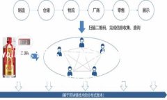tpwallet怎么找不到私钥？寻
