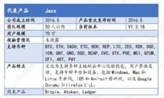 关于TPWallet资产为零的情况