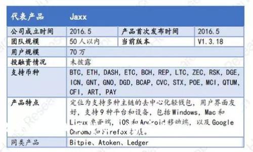 关于TPWallet资产为零的情况，有几个可能的原因。这些原因涉及到资产管理、区块链技术、安全问题等多个方面。在这一节内容中，我们将一一分析可能的原因，并探讨解决方案。

1. 资产管理失误
首先，个人用户在使用TPWallet时，可能会因为一些管理失误导致资产显示为零。比如，不小心将资产转错地址、选择了错误的网络（例如，把币转到了一个不支持的链上）等。这就像是把钥匙放在了错误的地方，最终导致无法打开钱包的门。

2. 网络问题或钱包同步
有时候，TPWallet可能由于网络问题未能与区块链成功同步，从而导致用户的资产显示为零。这就像是信号不好的电话，最终接收到的信息可能不全。所以，首先你需要确保你的互联网连接是稳定的。可以试试重新连接网络或者等待一段时间，以确保钱包能够正确加载区块链上的数据。

3. 钱包地址错误
如果用户尝试登录了错误的钱包地址，自然资产也会显示为零。这就像是发送邮件时，输入了错误的邮箱地址，那封邮件自然就不会送到目标邮箱。确保持有正确的钱包地址，并正确登录，才能查看到自己的资产。

4. 选择了错误的代币
TPWallet支持多种加密货币和代币，如果你在查看资产时选择了错误的代币，也会导致资产显示为零。想象一下，如果你在超市找牛奶，却在果蔬区徘徊，也许牛奶就一直“隐藏”在冷藏区里，直到你去对的地方才能找到它。

5. 安全问题与被黑客攻击
最不想碰到的情况是，用户的TPWallet遭到黑客攻击，导致资产被盗。在区块链世界，黑客如同潜伏在阴影中的猫头鹰，时刻准备着俯冲而下。为了避免这种情况，务必采用强密码，开启双重验证，定期更换密码等安全措施。谁还没遇到过小烦恼呢？保持安全意识永远是最重要的。

6. 钱包软件故障
有时候，TPWallet自身可能出现了软件故障，导致信息加载不正确，这就像电脑卡顿时，你一脸懵逼，无论按什么键都不奏效。这种情况下，尝试更新钱包版本或重新安装应用程序可能是解决问题的有效途径。

7. 资产被阻止或冻结
最后，用户的资产也可能因为某些原因被平台阻止或冻结（比如涉及到合规审查等）。这样的话，资产在钱包里虽然存在，但显示出来却为零。你可以想象成一个被锁住的宝箱，钥匙还在你手里，却不知道怎么才能打开。

解决方案与建议
针对上述可能的原因，我们不妨总结一些解决方案和建议，帮助用户更好地管理和查看自己的TPWallet资产。

- 确认网络和钱包地址：始终保持网络连接的稳定性，并确保进入的是正确的钱包地址；
- 定期更新应用：确保TPWallet软件是最新版本，避免因软件问题影响资产显示；
- 增强安全性：使用强密码、双重验证等手段提高账户安全，降低被攻击风险；
- 多尝试：如果某种代币显示为零，可以尝试切换代币看看是否能够正常显示；
- 寻求支持：如仍无法解决，及时联系客服或社区求助，专业技术团队往往能提供有效的帮助。

总之，TPWallet资产为零的问题可能来源于多方面，但大部分都能通过合适的方式解决。记得保持耐心，也许只需一点小改变，就能找回我们的“财富大门”！