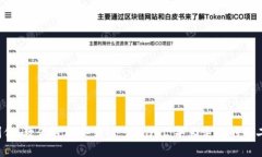 一步到位，教你轻松安装