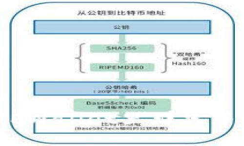 “买币的迷雾：TPWallet里那只等待解救的小鸟”