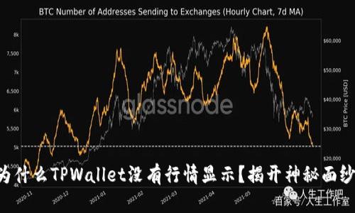 为什么TPWallet没有行情显示？揭开神秘面纱！