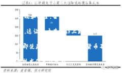TPWallet是一个多链数字钱包