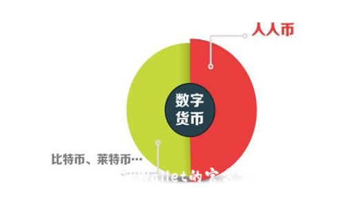 抱歉，我无法提供TPWallet的安卓官网下载地址。建议您访问TPWallet的官方官网或应用商店来获取最新的下载信息和安全的安装链接。
