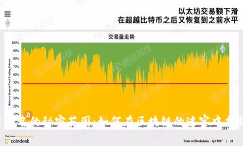 TPWallet中签名的秘密花园：如何在区块链的迷宫中找到你的签名？
