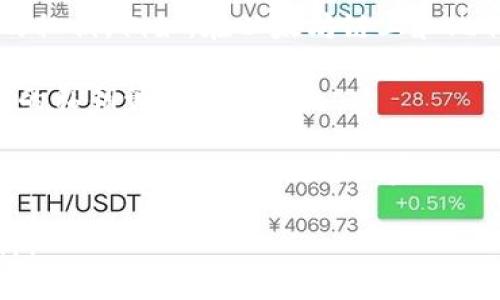 TPWallet 是一种多链钱包，支持多种加密货币和链上资产。在使用 TPWallet 或其他类似的钱包时，通常会涉及到多个私钥。以下是 TPWallet 中几个常见的私钥相关概念：

1. **助记词（Mnemonic Phrase）**：通常为12个或24个词汇组成，通过这些词汇可以生成钱包的所有私钥。用户在创建钱包时，会得到一个助记词，务必妥善保管。

2. **私钥（Private Key）**：每个账户，或者说每个钱包地址，都会有一个对应的私钥。私钥用于签署交易，只要拥有私钥，就可以操作该地址上的资产。

3. **多链支持**：TPWallet 支持多个区块链，每个链上资产都有相应的私钥。例如，在以太坊链上和比特币链上的钱包都有各自独立的私钥。

4. **硬件钱包**：如果使用硬件钱包，还可能涉及到与 TPWallet 连接的私钥管理。

如果你在使用 TPWallet，需要特别注意私钥和助记词的安全性，因为只要掌握这些信息，就可以完全控制钱包中的资产。务必避免将它们公开或存贮在不安全的地方。

如果你需要更详细的信息，可以查看 TPWallet 的官方文档或相关资料。