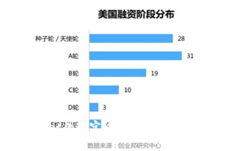 在TPWallet的迷宫中，收款地址为何如影随形？