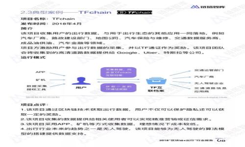 TPWallet显示人民币余额的简单指南：为您的虚拟财富加上现实的色彩