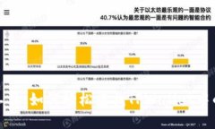探险者的工具：如何轻松