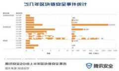 要将狗狗币（Dogecoin）转入