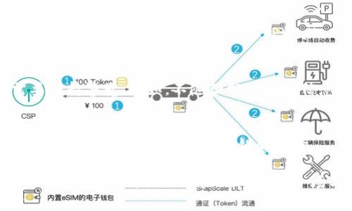 TPWallet：数字货币的智能小助手，靠谱吗？
keywordsTPWallet, 买币, 数字货币, 钱包安全/keywords

什么是TPWallet？
如果你对数字货币有一丝兴趣，那么TPWallet一定不是你第一次听到的名字。可以把TPWallet想象成一个数字货币的便携式银行，不同的是，它不需要排队取款，不怕丢失钞票，更没有柜员的无形压力。那它究竟是个什么样的助手，真的靠谱吗？让我们来一探究竟。

TPWallet的基本功能
TPWallet的核心功能，可以归结为“存、取、转、买”这四个小动作。首先，你可以在TPWallet中存储各种数字资产，像比特币、以太坊这些耳熟能详的币种；其次，若你觉得手中的资产不再是“金鹅蛋”，想要随时取出，TPWallet也为你提供了这项便利。再者，转账功能让你可以轻松地把币送给朋友，甚至会有人说：“哎，今天我请你吃饭，先把币转过来！”最后，买币功能则是TPWallet的“金矿”，让你像淘宝购物一样轻松得到你心仪的数字货币。

TPWallet的安全性
总所周知，安全性在数字货币市场中是最大的“心病”。用户总是担心“我的钱包会被黑客攻破吗？”让我们先放松一下，这是个问号，而不是绝对的！TPWallet在安全性上有着多重保障。它使用了顶级的加密算法，有着像“防弹衣”一样的保护层，因此，在安全性能上，它是相对靠谱的。

当然，作为用户的你也需要保持警惕，不要随便点开那些看似“吸引眼球”的链接。谁还没点小烦恼呢？就像你不会把家里的钥匙交给不熟悉的人一样，保护好你的私钥和助记词就是你自己的责任。

用户体验：简洁易用
用户体验方面，TPWallet做得相当不错。整体界面，即便是第一次使用的“小白”，也能很快上手。在这里，买币、交易等操作都不会让用户感到困惑。它就像一个温柔的邻家大姐姐，耐心地指引着你走出每一步。无论是新手还是老手，都会觉得TPWallet是个“值得信赖的朋友”。

社区与支持
TPWallet不仅仅是个钱包，还有一个活跃的社区。想象一下，那是一个数字货币的“聚会场”，你可以在这里与其他用户分享经验、讨论市场动向，甚至一起“抖个机灵”。如果你在使用过程中遇到困惑，TPWallet的客服团队也将在你需要帮助时提供支持，就如同小蝌蚪找妈妈一样，不用担心迷路。

价格和费用
关于TPWallet的费用结构，往往是人们最关心的问题之一。毕竟，谁愿意多花冤屈钱呢？TPWallet在这方面的定价相对透明，买币时的手续费也在合理范围内。但用户需要注意的是，某些转账和交易的费用可能会根据市场情况波动。总的来说，TPWallet的大部分服务是以用户体验为导向，而不是单纯以盈利为目的。

是否值得使用？
回到最初的问题，TPWallet到底靠谱吗？我们可以思考几个因素。首先，从功能上讲，它可以帮助用户轻松存取、买卖数字货币，的确称得上是一个“智能小助手”。其次，TPWallet的安全性也为它加了不少分，然而用户的自我保护亦不可或缺。最后，良好的用户体验和活跃的社区都让TPWallet在竞争激烈的市场中脱颖而出。

因此，如果你正在考虑使用TPWallet进行数字货币交易，不妨试试看。这就像是去 See一下新开的小店，或许会发现意外的惊喜；而即便不是你的杯茶，至少也没什么可损失的。

常见问题解答
在数字货币的世界里，常常会有一些疑问。比如：TPWallet支持哪些币种？费用高吗？安全吗？这些问题有助于潜在用户更全面地了解TPWallet。接下来，我们就尤为关注这些顾虑。

TPWallet支持的币种
TPWallet致力于支持众多的主流数字货币，除了大家耳熟能详的比特币、以太坊外，还包括更多的山寨币。可以说，TPWallet几乎覆盖了市场的主流币种，只要是你听说过的，它在钱包里也几乎都能找到。相当于一箩筐的“金苹果”，而用户仿佛就是在挑选自己喜欢的品种，轻松又美好。

费用问题详解
TPWallet在费用方面保持透明化，用户在购买数字货币时需要了解的费用基本上都会在交易过程中提前告知。这里并没有“猫腻”，所以你可以放心下单。想象一下，你在超市购物，结账的时候发现扫二维码比现金支付更省钱——TPWallet在数字资产的购买费用上，力求让你感受到“物美价廉”的感受。

安全性再剖析
用户对TPWallet的一个重要关注点在于安全性。虽然我们之前提到过，TPWallet在安全设计上做得相对出色，但这并不代表没有瑕疵存在。因此，除了依靠TPWallet本身的保护机制外，用户自己也需要保持警觉。比如，不随便分享个人信息、定期更换密码、启用双重验证等“小技巧”都能增强账户的安全性。毕竟，是金子总会发光；而好的安全措施，也正是保护你财富的“金钟罩”。

结语：是时候行动了
总体来说，TPWallet作为数字货币交易及管理工具，具备了方便、安全和多样性等诸多优点。就像一个值得信赖的古董商——或许它并不奢华，但是却将每一件珍品都好好运用。如果你对数字货币交易感兴趣，TPWallet将是不错的选择。

所以，趁着这个机会，也许是时候给TPWallet一次机会，或许它会成为你数字资产之旅的“黄金护航”。当然，在此过程中，时刻保持警觉，这样在这个充满机遇的世界中，你将能更好地掌控自己的财富。现在就行动吧，让TPWallet带给你一场与众不同的数字货币之旅！