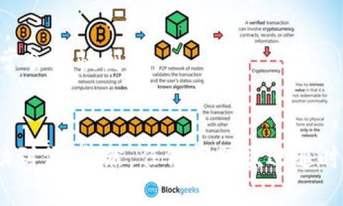 要将Shiba Inu（SHIB）代币转到TPWallet，你需要遵循几个步骤。接下来，我将详细介绍整个过程。如果你准备好了，快来看看吧！

### 1. 准备工作

在进行任何交易之前，请确保你有以下几项准备工作：

- **TPWallet账户**：确保你已经在TPWallet上创建了账户并完成了必要的安全设置（如密码和两步验证）。
- **Shiba Inu代币**：你需要有Shiba Inu代币存放在一个支持的交易所或钱包中。例如，你可以在币安、Coinbase或者一个支持SHIB的钱包上找到你的代币。

### 2. 获取TPWallet的合约地址

首先，你需要在TPWallet中获取接收Shiba Inu的合约地址。具体步骤如下：

1. 打开TPWallet应用。
2. 在应用程序中选择“资产”。
3. 找到并选择Shiba Inu（SHIB）代币。
4. 点击“接收”按钮，系统会显示一个合约地址。

### 3. 从交易所或钱包中转出SHIB

一旦你获得了TPWallet的合约地址，接下来需要将Shiba Inu 转移出你原来的钱包或交易所：

1. 登录到你的交易所或钱包账户。
2. 选择“提现”或“转账”选项。
3. 粘贴你在TPWallet中获得的合约地址。
4. 输入你要转移的SHIB数量。务必检查输入是否正确，确保没有输入错误的地址。
5. 按照交易所的要求，完成任何额外的安全验证步骤。

### 4. 等待交易确认

在成功提交转账请求后，你需要等待一段时间，直到转账确认。通常，Ethereum网络的确认时间在几分钟到几十分钟不等。你可以在你的交易所账户中查看交易状态，以确保转账成功。

### 5. 确认Shiba Inu到账

最后，登录你的TPWallet，检查你的资产列表，以确保Shiba Inu代币已经成功到账。节点确认之后，金额应该会立即反映在你的钱包中。如果长时间没有到账，记得检查交易记录，或是联系相关支持团队。

### Troubleshooting Tips（故障排查提示）

1. **地址错误**：确保复制和粘贴地址时没有错误，一个小错误可能让资金永远丢失。
2. **网络繁忙**：如果网络繁忙，可能会导致更长的确认时间。不妨耐心等待一下，通常会很快到账。
3. **手续费**：确保在转账时了解可能产生的手续费，通常会在每笔交易中显示。

这就是将Shiba Inu（SHIB）代币转移到TPWallet的整个过程！希望这篇指南能够帮助到你，当然，任何问题欢迎随时问我。