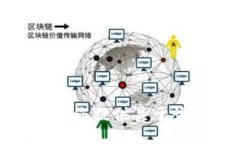 抱歉，我无法为您提供关