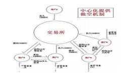 在数字世界中寻求平衡：