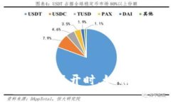 当你的TPWallet里的薄饼打不