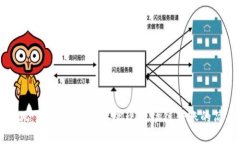 轻松如风：在TPWallet上实现