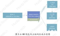 在TP钱包中查找转出币记录