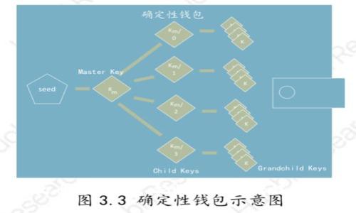 “从火币到TP钱包：把USDT传递的媒体快递”