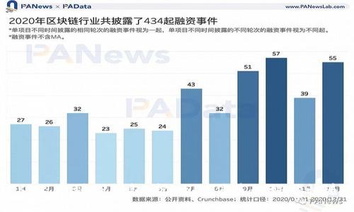“从火币到TP钱包：把USDT传递的媒体快递”
