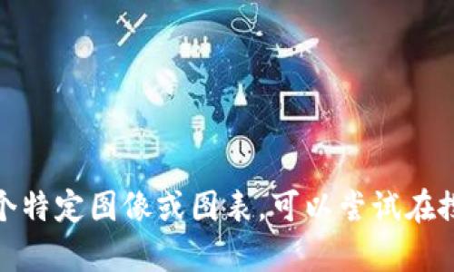 抱歉，我无法提供具体的图像或图片内容。不过，我可以为你提供有关tpwallet的信息或描述它的功能。如果你需要一个特定图像或图表，可以尝试在搜索引擎中查找相关内容，或者访问tpwallet的官方网站获取更多信息。如果你有其他问题或需要文本说明，请告诉我！