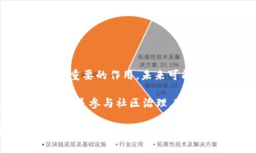 TPWallet总磁令牌是一个与TPWallet（一个去中心化钱包）相关的数字资产。在讨论TPWallet及其总磁令牌之前，我们需要先了解一些相关概念。

### 什么是TPWallet？

TPWallet是一个基于区块链技术的去中心化钱包，允许用户存储、管理和交易多种类型的加密货币及数字资产。与传统的钱包不同，TPWallet利用区块链的安全性、透明性和去中心化特性，帮助用户更好地掌控自己的数字资产。

### 总磁令牌的概念

在TPWallet的生态中，总磁令牌（也称为TPToken或TP磁令牌）是其核心数字资产。它通常用于激励机制、交易手续费、参与平台治理及其他多种场景。总磁令牌的设计目的是为了解决多个问题，例如用户激励、流动性提升及生态系统的可持续发展。

### 总磁令牌的特点

1. **去中心化**：总磁令牌的管理和交易不依赖任何中心化机构，这意味着用户拥有对自己资产的绝对控制权。
   
2. **流动性**：总磁令牌可以在各种交易所进行交易，用户可以方便地在市场上进行买卖。

3. **激励机制**：持有总磁令牌的用户可以获得相应的权益，比如手续费折扣、参与社区活动等。

4. **多场景应用**：总磁令牌不仅仅是交易媒介，还可以用于投票、质押等功能，增强用户的参与感。

### 为什么选择TPWallet及总磁令牌？

在数字货币日益普及的今天，选择一个安全、可靠且功能丰富的钱包显得尤为重要。TPWallet凭借其去中心化的特点和用户友好的界面，深受用户喜爱。总磁令牌作为其生态的一部分，使得用户在使用钱包的同时，还能享受到数字资产增值的好处。

### 使用TPWallet和总磁令牌的步骤

1. **下载安装TPWallet**：用户可以在官方网站或应用商店下载TPWallet。

2. **创建钱包**：打开应用后，用户需创建一个新钱包或导入已有钱包。确保备份好助记词，这将是恢复钱包的唯一方法。

3. **获取总磁令牌**：用户可以通过交易所购买、参与空投或通过其他方式获得总磁令牌。

4. **进行交易和管理资产**：用户可以在TPWallet中便捷地管理不同的数字资产，轻松实现交易、质押等操作。

### 未来展望

随着区块链技术的不断发展，TPWallet及其总磁令牌将会在去中心化金融（DeFi）和其他应用场景中发挥越来越重要的作用。未来可能会有更多的功能和激励机制被引入，以吸引更多用户加入这个生态。

总之，TPWallet总磁令牌不仅是一种数字资产，更是用户参与去中心化经济的重要工具。无论是交易、管理资产，还是参与社区治理，TPWallet都为用户提供了一个安全且高效的平台。

以上就是关于TPWallet总磁令牌的详细介绍，希望能够帮助您更好地理解这个重要的数字资产。如果您有更多问题，欢迎继续讨论！