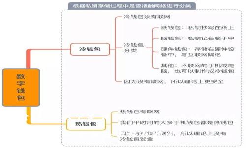 充USDT到TPWallet中相对简单，以下是详细步骤和一些相关信息，帮助你顺利完成充值。

### TPWallet里如何充USDT？一步步教你轻松搞定！