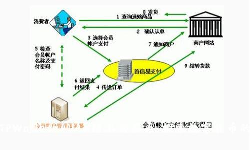 如何在TPWallet AVAX链上购买币：探索数字货币的新天地