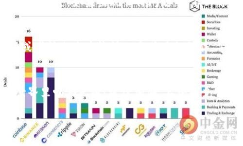 在这里，我可以为你讲解如何将TPWallet中的USDT充值到交易所。以下是详细的步骤和说明：

第一步：准备工作
在开始之前，你需要确保你有一个交易所账户，并且已经完成了身份验证和账户设置。同时，你的TPWallet也需要有一些USDT供充值使用。如果你还不熟悉TPWallet，别担心，我们会慢慢来，毕竟“凡事开始都不容易，谁还没点小烦恼呢？”

第二步：查找交易所的USDT充值地址
登录你的交易所账户，找到“充值”或“存款”选项，选择USDT。此时，系统会生成一个特定于你的USDT充值地址。记住，这个地址就像是你的银行账户信息，只能用于接收资金，务必不要弄错哦！

第三步：在TPWallet中选择USDT
打开TPWallet，找到你想要转账的USDT。确保你的钱包已连接到网络，然后选择“转账”或“发送”选项。输入你在交易所获取的USDT充值地址。如果你觉得这个过程太复杂，不妨把它当成游戏中的一次副本挑战，完成后你会发现自己变得更加熟练！

第四步：确认转账信息
在你输入地址后，一定要仔细核对！因为一旦资金转账错误，想追回可就像是找回一颗掉进深渊的翡翠，难度可想而知。此外，你还需要输入你想转账的数量，确保余额充足哦！

第五步：完成转账
确认所有信息无误后，点击“发送”或“确认”按钮。就在这一瞬间，你的USDT将从TPWallet中飞向交易所，仿佛一只翱翔在云端的小鸟，心情不禁想要高歌一曲！

第六步：等待确认
转账后，你可能需要耐心等待一段时间。这是因为区块链网络需要处理你的交易请求。通常来说，USDT会很快到账，但偶尔也会出现延迟，就像等待一杯热咖啡的时间，慢慢来，享受这个过程！

第七步：查看充值结果
当你看到交易所中显示的余额增加时，那一刻的成就感简直无法用言语形容！这是你努力的结果，值得为此庆祝。不过，如果出现任何问题，也不必惊慌，通常供客服进行协助。

额外提醒
进行任何转账时，请务必小心，核对所有的地址和信息，避免造成不必要的损失。此外，建议你选择手续费较低或者转账速度较快的方式进行操作，毕竟经济又高效才是王道！

结语
充USDT到交易所的过程看似复杂，其实只需几个简单的步骤。希望这份指南能帮助到你，让你在数字货币的世界里畅游无阻！继续加油，不论是充值，还是投资，最重要的是保持冷静，理性决策，毕竟，人生就像一场投资游戏，耐心和智慧才是通向成功的钥匙！

希望以上内容能够对你有所帮助！如果还有其他问题或者需要更详细的解释，请随时问我！