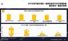 用TP钱包轻松获取空投LU