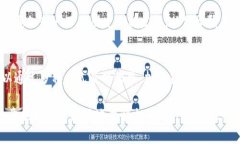 关于“火币转tpwallet有收益