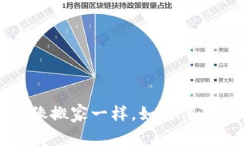 TPWallet数据迁移：像搬家一样，如何保障您的数字资产安全？