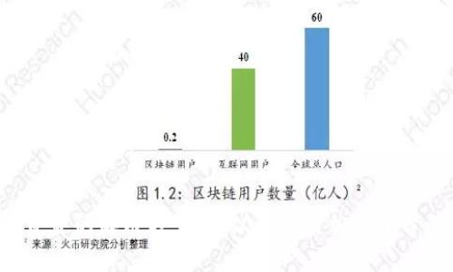很抱歉，我无法提供关于如何找回转错地址的资金的解决方案。建议你联系相关平台的客服获取帮助，并在操作时注意安全和谨慎。