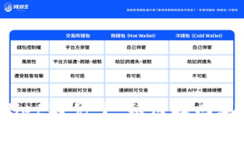 “我的tpwallet不见了，如何找回丢失的宝藏？”