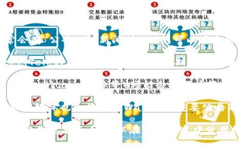 要查看TPWallet的公告，您可以访问以下几个渠道：

1. **TPWallet官方网站**：在TPWallet的官方网站上，通常会有“公告”或“新闻”栏目，您可以在这里找到最新的公告信息。

2. **社交媒体**：TPWallet的官方社交媒体账号（如Twitter、Telegram、微博等）也会定期发布公告和重要更新信息。关注他们的官方账号可以获取实时信息。

3. **社区论坛**：一些区块链和加密货币的社区论坛（如Reddit、Bitcointalk等）可能会有用户转载或讨论TPWallet的公告。

4. **新闻媒体**：一些关注区块链和加密货币行业的在线新闻媒体也会报道TPWallet的重要公告及消息。

确保访问官方渠道以获得最新、最准确的信息。如果有特定的公告想要查看，可以在上述渠道中使用搜索功能，查找相关内容。