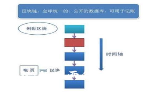 TP钱包与小狐狸：如同两位好友的跨越时空对话