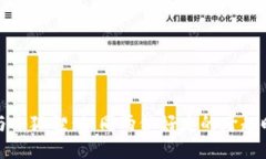 TP钱包与小狐狸：如同两位