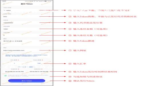 关于“香港的苹果ID能否注册TP Wallet”的问题，我们可以探讨一些相关的内容。

### 香港的苹果ID与TP Wallet注册的关系

首先，TP Wallet是一种数字钱包，用户可以通过它进行加密货币的存储和交易。对于初次接触数字货币的用户来说，可能会对如何成功注册TP Wallet感到困惑，尤其是在涉及不同地区的苹果ID时。

#### 一、什么是TP Wallet？

TP Wallet是专为加密货币交易和存储而设计的一款数字钱包。它不仅支持多种加密货币，还具备用户友好的界面和强大的安全性。用户可以方便地进行充值、提现以及进行各种交易，极大地提升了用户的金融自主性。

#### 二、苹果ID的作用

苹果ID是使用苹果产品和服务的基础，用户通过这个ID可以下载应用、购买内容并进行服务认证。所以说，香港的苹果ID相当于是你在苹果生态圈里的“门票”，没有这个门票，你可能就无法顺利进入这个丰饶的数字世界。

#### 三、香港的苹果ID能注册TP Wallet吗？

是的，香港的苹果ID可以注册TP Wallet。用户只需通过自己的苹果手机或安卓手机下载TP Wallet应用，然后根据应用的提示进行注册。通常，注册过程非常简单，只需要一些基本的个人信息（如邮箱、密码），就可以顺利完成。

#### 四、注册时需要注意的事项

虽然注册过程简单，但也有一些需要注意的事项：
ul
    listrong地域限制：/strong某些应用在不同地区可能会有所不同，因此需要确保TP Wallet在香港的可用性。/li
    listrong账户安全：/strong在注册时，不要使用重复的密码，确保账户安全。/li
    listrong隐私保护：/strong在填写个人信息时，请务必确认应用的隐私政策，以保护自己的信息安全。/li
/ul

#### 五、如何下载TP Wallet？

在香港，以苹果用户为例，你可以通过App Store搜索“TP Wallet”进行下载。如果找不到该应用，可以考虑以下步骤：
ul
    li确保你的苹果ID地区设置为香港。/li
    li检查App Store的更新，有时应用在新版本推出后会下架旧版本。/li
    li如果问题依旧，考虑访问TP Wallet的官方网站，获取最新的下载链接。/li
/ul

#### 六、成功注册后的第一步：了解TP Wallet的功能

注册成功后，不妨花点时间深入了解TP Wallet的各项功能。它提供了便捷的用户界面，不同的功能模块也是一目了然的。你可以轻松在钱包中管理多种加密资产，包括比特币、以太坊等，简直就像开了一家“数字银行”一样。

#### 七、TP Wallet的优势

选择TP Wallet的理由有很多，除了上述的功能性，我们还可以考虑以下几点：
ul
    listrong安全性：/strongTP Wallet通常会采用高级加密技术保障用户的资产安全。/li
    listrong易于使用：/strong即便是技术小白，也能快速上手，快速进行交易。/li
    listrong多平台支持：/strongTP Wallet不仅支持苹果和安卓，还能够在多个设备上同步使用。/li
/ul

#### 八、轻松管理你的数字资产！

在TP Wallet中，你不仅能够方便地进行存储和交易，还可以随时随地查看你的资产变化。想象一下，当比特币的价格飙升时，你只需打开钱包，就能看到自己数字资产的迅猛增长，心中那份成就感可想而知。不过，别忘了，数字货币市场也是风云变化，谁还没点小烦恼呢？

#### 九、常见问题解答

在使用TP Wallet的过程中，用户可能会遇到一些常见问题，例如：
ul
    listrong我如何重置我的密码？/strong：在登录界面选择“忘记密码”，按照指示进行重置。/li
    listrong如何联系客服？/strong：在应用内找到“帮助”或“客服”选项，通常会提供邮件或在线客服联系方式。/li
    listrong我如何进行提现？/strong：在(wallet)中选择“提现”，按照步骤完成，相信你的资产会如期而至。/li
/ul

#### 十、结语

总的来说，香港的苹果ID完全可以顺利注册TP Wallet，并且在这个平台上，你可以方便地进行数字资产管理。随着数字货币的火爆，越来越多的人开始关注这一领域，选择合适的钱包将是一个重要的决策。希望这些信息能帮助你在数字货币的世界中一帆风顺！

#### TP Wallet, 苹果ID, 注册, 加密货币/guanjianci
#### 在数字货币的海洋中，香港的苹果ID就是你的航海图！