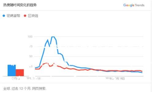 在TPWallet中将各种加密货币转换为BNB涉及几个步骤。以下是详细的指南，帮助你完成这一操作。

第一步：下载并安装TPWallet
首先，确保你已经在你的手机上下载并安装了TPWallet。如果你还没有安装，可以在App Store或Google Play中搜索“TPWallet”并进行下载。安装完成后，打开应用程序，创建或导入你的钱包。

第二步：添加资产
在TPWallet中，确保你已经添加了你想要转换的币种。如果你还没有添加，通常可以通过点击“添加资产”按钮，搜索并选择你要添加的币种。

第三步：选择交易选项
在主界面中，找到“交易”或“兑换”的选项。一般来说，TPWallet会提供一个简单明了的交易界面，你可以看到手动输入数量或选择特定币种的选项。

第四步：选择转换币种
在交易界面，选择你希望兑换的币种（例如，如果你想用USDT换BNB，那就选择USDT作为输入）。接着，在目标币种中选择BNB。

第五步：确认交易信息
在选择好币种后，输入你想要兑换的数量。系统将自动显示你可以获得的BNB数量。仔细查看交易信息，包括手续费。此时谨记，币圈常伴随波动，确认信息同时也确保你得到的BNB是一个合理的价格。

第六步：执行交易
一切确认无误后，点击“确认交易”按钮。此时，TPWallet将会处理你的交易。请耐心等待，交易的速度可能会受到区块链网络拥堵情况的影响。

第七步：查看交易记录
交易完成后，可以在TPWallet的“交易记录”或“资产”页面中查看你的BNB余额。若一切顺利，你会看到新的BNB资产已经入账。

第八步：安全提示
在进行任何交易之前，请确保你在安全的环境中进行交易，避免在公共网络下操作。此外，定期备份钱包，以及保护好你的私钥，保证你的数字资产安全。

常见问题解答
在使用TPWallet进行转换时，有些用户可能会遇到一些常见问题，下面列出几点供你参考：

h4交易失败怎么办？/h4
如果交易失败，首先检查你的网络连接是否正常。然后确认你所使用的币种并确保其在TPWallet中能够正常兑换。如果还是不行，查看官方渠道是否有系统维护通知。

h4手续费太高？/h4
交易手续费因网络拥堵而异。在交易前，通常会给出一个费用估算，选择合适的时间进行交易，可以减少手续费的支出。

h4BNB到账时间过长？/h4
区块链上的交易确认时间可能会因网络拥挤程度而不同，通常情况下，几个分钟内就会到账，但在高峰期可能会延迟。如发现超过1小时依旧未到账，可以联系TPWallet的客服，寻求帮助。

h4如何提高兑换BNB的利润？/h4
关注市场动态以及分析不同币种的趋势，选择最佳时机进行交易，可以提高你的交易利润。同时，可以使用一些市场分析工具或社群聊天以获取实时信息。

最后，要记住，区块链世界发展迅速，时刻保持对新变化的关注是非常重要的。通过TPWallet进行币的转换其实并不复杂，只要按照步骤进行，并注意安全性，你就能顺利将各种币种转换为BNB。希望这些信息能为你提供帮助，祝你在数字货币的世界中获得成功！ 

当然，如果你在操作过程中遇到困难和小烦恼，也别忘了适时放松一下自己，毕竟，谁还没点小烦恼呢？加油，愿你在加密货币的世界里翱翔如飞！