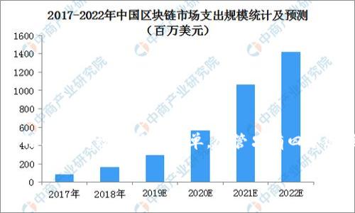 在讨论tpwallet（TP钱包）及其菜单结构时，我们可以将其比作一个精简而高效的餐厅菜单，尽管只有四个选项，但每个选项都是经过精心挑选、且满足用户不同需求的菜单项。

四个菜单栏，简约而不简单：探秘TP钱包使用小技巧