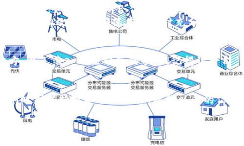 当然可以，TPWallet收款码通常是可以进行授权的。TP钱包（TPWallet）是一个数字资产钱包，支持各种区块链资产的储存和交易。在某些情况下，你可能希望授权或共享你的收款码，以方便他人向你转账。以下是一些关于TPWallet收款码授权的详细信息。

什么是TPWallet收款码？
TPWallet收款码是用户在TP钱包中生成的二维码，代表用户的数字资产地址。其他人可以通过扫描这个二维码，将资产转账到你的账户。这种方式简单快捷，是数字资产交易中常用的一种方式。

授权的意义
在某些场合，你可能需要将收款码授权给特定的用户，比如业务合作伙伴或者朋友。授权的主要目的是让他们能够更方便地向你支付，而不需要手动输入地址，避免因输入错误导致的资金损失。

如何授权收款码？
1. **生成收款码**：首先，你需要在TPWallet中生成自己的收款码。进入TP钱包，选择想要接收的资产，然后选择“收款”选项即可生成二维码。
2. **分享收款码**：可以通过社交媒体、短信或邮件等方式把收款码分享出去。如果是临时授权，建议只分享一次；如果是长期合作，可以持续共享。
3. **设置授权限制**：为了安全起见，很多钱包提供了限制授权的功能，例如设置每日转账限额或者设定特定的有效时间。确保在授权时充分利用这些选项，以保障自己的资产安全。

注意事项
在进行授权操作时，确保你信任的人能够安全使用你的收款码。尽量避免将收款码公开分享在不安全的地方，避免落入不法分子的手中。记得说一句“互信互利，安全第一”，这是数字资产交易的基本常识。

结语
总而言之，TPWallet收款码可以授权，但授权时要确保安全和信任。数字资产的世界虽然新奇，但也需要我们时刻保持对安全的关注。希望以上的信息能够帮助到你，轻松搞定订单收款，携手共创数字资产的美好未来。

如果你有更多关于TPWallet收款码的具体问题或使用中的困惑，欢迎随时向我提问哦！