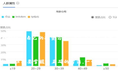   在TPWallet上畅游币海：如何轻松买入其他数字货币?  / 

 guanjianci TPWallet, 数字货币, 买币, 区块链 /guanjianci 

引言：走进数字货币的世界

在这个数字化飞速发展的时代，传统的投资方式正在被一种新的潮流所取代——数字货币。对于许多人来说，数字货币就像是一片未知而神秘的海洋，在这个海洋中，每一波浪潮都可能带来财富和机遇。而TPWallet就像是一艘能够带你遨游币海的豪华游艇，让你轻松踏上偶遇奇迹的旅途。

什么是TPWallet？

首先，让我们了解一下TPWallet。TPWallet是一个多链数字货币钱包，提供了安全、便捷的数字资产存储和转账服务。不仅如此，TPWallet还集成了快速的交易和资产管理功能，支持多种区块链资产的存储与交易，堪称数字货币投资者的“瑞士军刀”。

为什么选择TPWallet买币？

那么为什么我们要选择TPWallet来购买数字货币呢？由于其安全性和便捷性，TPWallet受到越来越多用户的青睐。

首先，TPWallet具备多重安全机制，确保用户的资产安全。就像你去银行存钱，总是希望有一个万无一失的保险箱保护你的财产，TPWallet就是这样一个保险箱，专为你存放那些“币”的。

其次，TPWallet的用户界面非常友好，操作简单。即使你是个对科技不太懂的“菜鸟”，也能轻松学会如何在这个平台上进行交易。顾名思义，TPWallet就像是一位耐心的家教，手把手教你如何买币，简单易懂，没有任何门槛。

如何在TPWallet上购买其他币？

唠叨了这么多，咱们还是直接进入主题，如何通过TPWallet买入其他币呢？这里分为几个步骤：

h4步骤一：下载并注册/h4

首先，确保你已经在你的手机或电脑上下载了TPWallet应用。无论你是iOS还是Android用户，TPWallet都能满足你的需求。下载之后，打开应用，创建一个新账户，按照指示完成注册。这就像是开门入场，欢迎你进入数字货币的奇妙世界！

h4步骤二：充值/h4

注册完成后，你需要为你的TPWallet钱包充值。你可以通过银行转账、信用卡付款或其他数字资产转账的方式将法币或其他数字货币转入你的TPWallet账户。简单来说，就像是往你的钱包里放入现金，接下来，便可以尽情消费了。

h4步骤三：选择要购买的数字货币/h4

在完成充值后，打开TPWallet，浏览可供购买的数字货币。这里的选择就像一个琳琅满目的商业街，各种数字货币应有尽有。划重点：确保选择你想要投资的币种，别像逛超市时被各种促销商品吸引，忘记了自己最初的购物清单哦！

h4步骤四：确认交易/h4

选择好币种后，输入你想购买的数量，确认交易信息。如果所有信息都正确无误，点击“确认交易”。这一步就像是在商场结账，买完之后记得把小票收好哦！

h4步骤五: 完成交易/h4

完成交易后，耐心等待一段时间，你的账户余额会很快更新。可以享受这种期待的乐趣，像是在期待着快递给你带来的惊喜一样！

在购买数字货币时需要注意的事项

虽然在TPWallet上购买其他币非常简单，但还是有一些“小窍门”需要你注意：

h4选择合适的买入时机/h4

市场波动性极大，因此选择买入时机很关键。建议多关注市场动态，尽量在“低买高卖”原则中获利。就像是捕捞海里的鱼，找准时机出手才能捕到最肥美的！

h4了解交易费用/h4

在TPWallet进行交易会涉及一定的手续费，把这点预算纳入你的投资计划中，防止日后出现“买着买着，钱就没了”的尴尬场面！

h4风险控制/h4

投资数字货币有风险，投之前一定要做好功课，了解你所投资的币种、市场趋势以及相关政策。正如航海前要仔细查看天气预报，千万别在风暴来临之际出海哦！

总结：数字货币的未来就在你手中

总的来说，TPWallet为用户提供了一个简单、快捷的数字货币购买平台。无论是初学者还是经验丰富的投资者，都可以在此找到适合自己的投资方式。在这个瞬息万变的数字资产时代，拥抱科技，勇于尝试，或许下一个“币王”就是你！

当然，在你拿到心仪的数字货币时，别忘了时不时也为自己奖励一杯咖啡，庆祝你的投资之路变得更加光明！

希望通过这篇文章，你能顺利掌握在TPWallet上购买其他币的技巧，一起在数字货币的海洋中乘风破浪吧！谁还没点小烦恼呢？但只要掌握了正确的方法，一切都会变得轻松愉快！