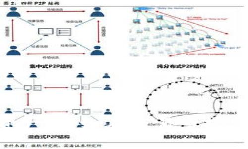 用TPWallet兑换数字资产，宛如在交易市场购物，一步一步轻松搞定