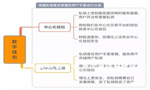 关于“TPWallet闪兑成功却没有U币到账的问题”，一些用户可能会在进行交易时遭遇类似的情况。接下来，我们将详细探讨这个问题的原因、解决办法以及一些用户有效的经验和建议。以下是内容的详细结构：

TPWallet闪兑成功为何没有U币到账？揭秘背后的秘密与解决办法