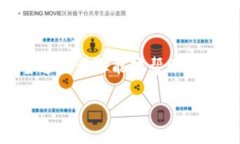 在TP Wallet中，您可以方便