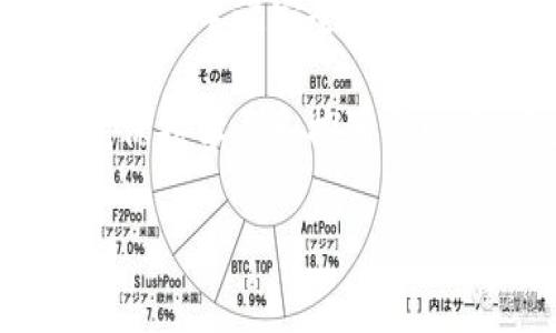 要将资产从币安转移到 TP Wallet，您可以按照以下步骤进行。请注意，在进行任何加密货币转账之前，请确保您理解所涉及的风险，并在操作前仔细检查所有信息。

### 步骤一：准备工作
在开始转账之前，确保您已经在 TP Wallet 中创建了一个钱包，并且您有相关的地址供转账使用。如果您还没有创建 TP Wallet，可以从官方应用商店下载并安装。

### 步骤二：获取 TP Wallet 地址
1. 打开 TP Wallet 应用。
2. 找到您要接收资金的加密货币类型（如 BTC、ETH、USDT 等）。
3. 点击该加密货币，找到 